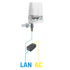 LTE-/WLAN-Außenantenne für Router der RUT2-Serie – JBNSECURITY LTE-/WLAN-Außenantenne für Router der RUT2-Serie