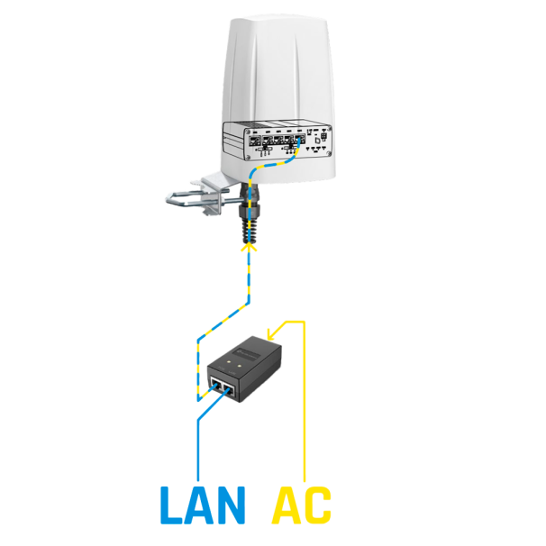 PR1IC860 4G / Wi-Fi Outdoor Antenna PR1IC860 4G / Wi-Fi Outdoor Antenna