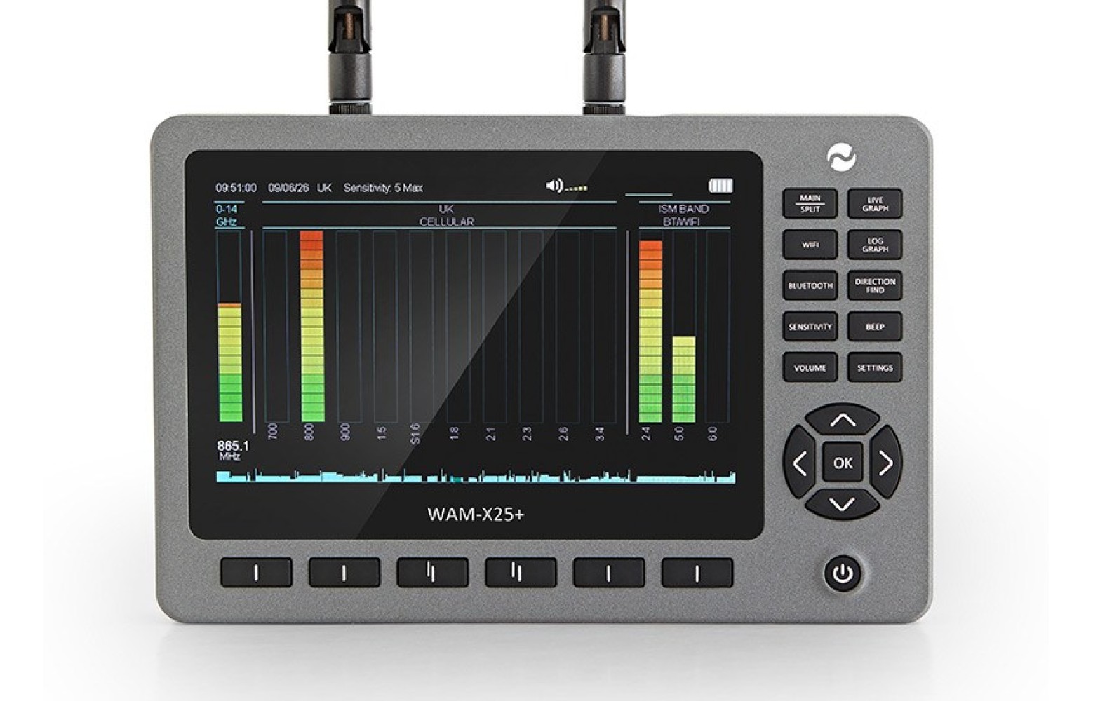 WAM-X25+ Professionele RF Detector en Wireless Activity Monitor Detectie van 2G, 3G, 4G, 5G, WiFi, Bluetooth en RF-signalen