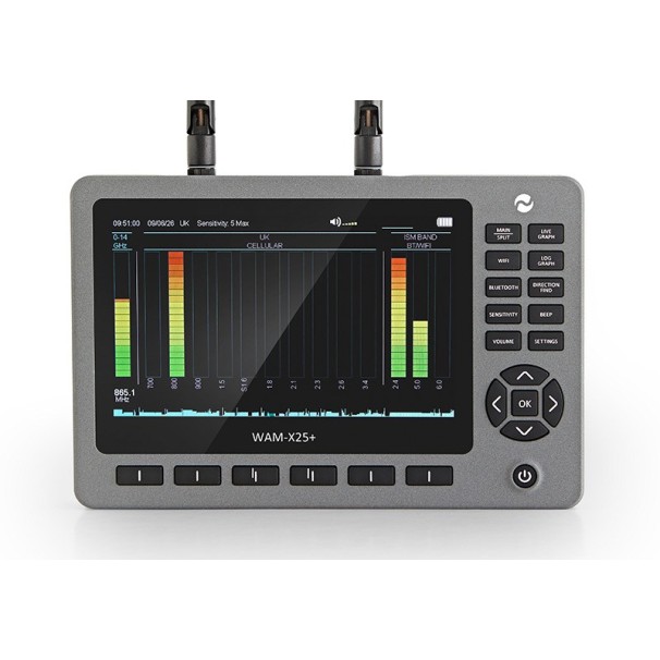 WAM-X25+ 