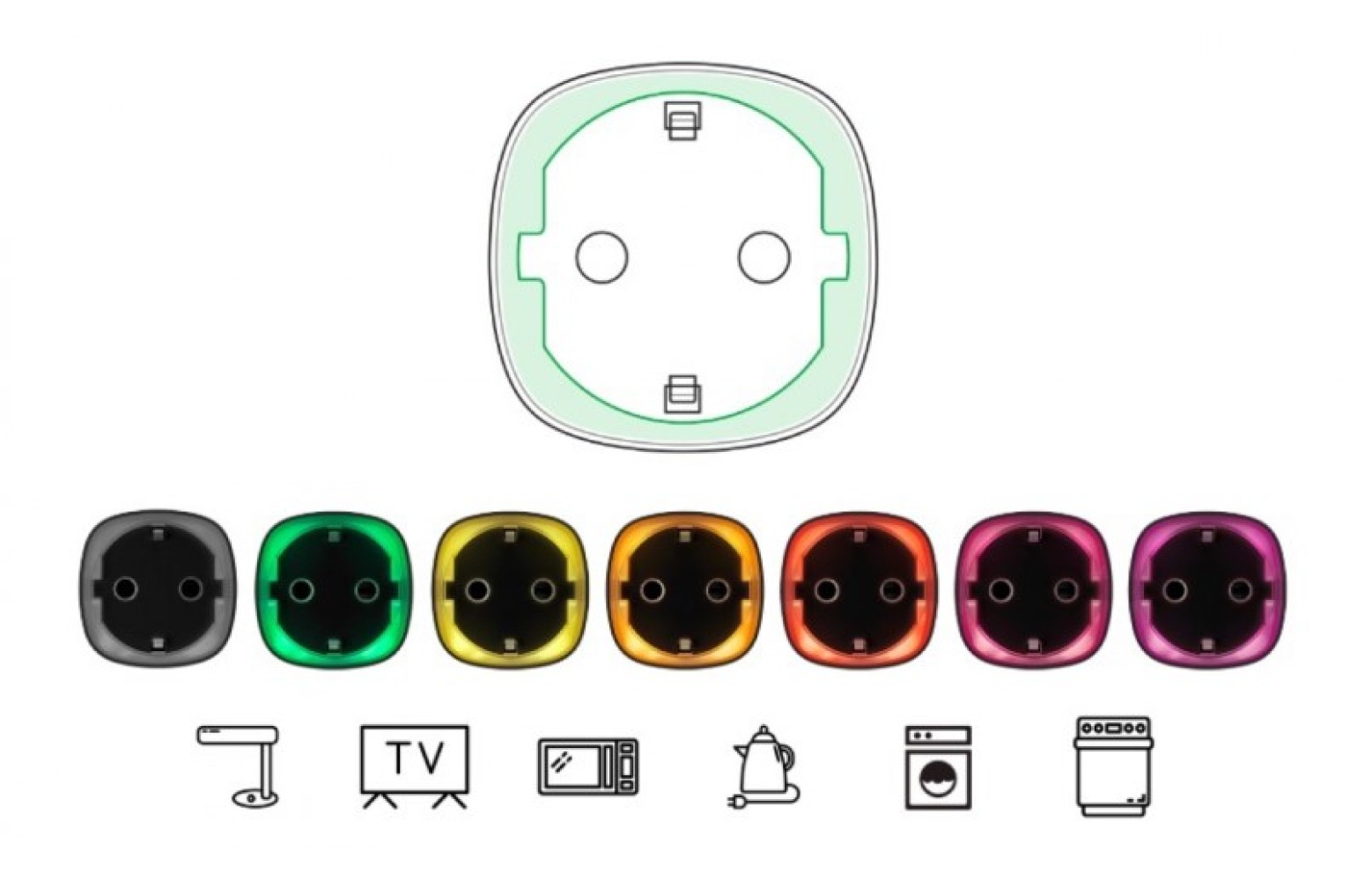 AJ-SOCKET /Z