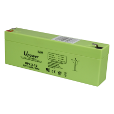 BATT-1223-U BATT-1223-U