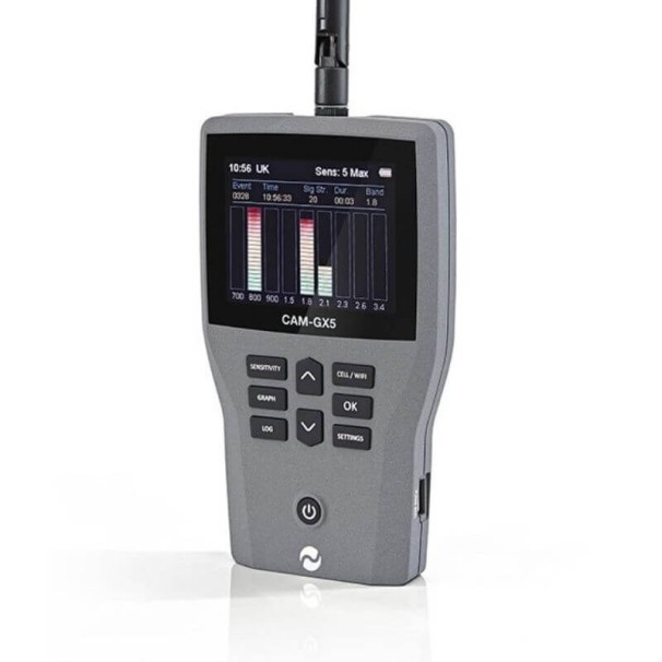 CAM-GX5 zenderdetector