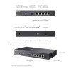 Routeur VPN professionnel TP-Link Omada ER7206