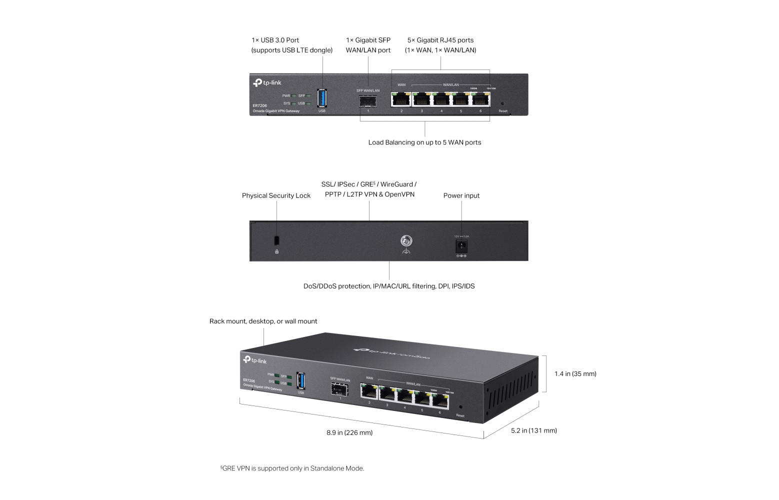 Routeur VPN professionnel TP-Link Omada ER7206