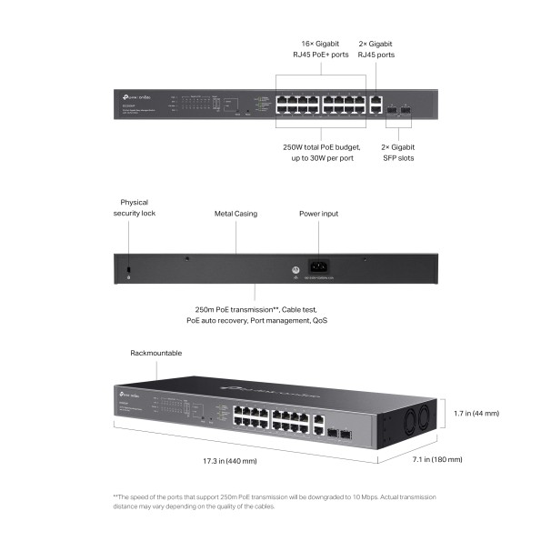 ES220GMP – Omada 20-poorts Gigabit
