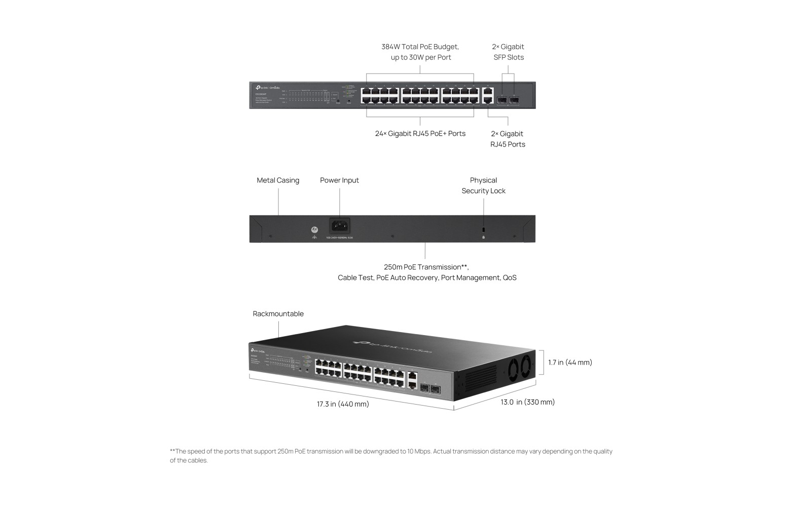 ES228GMP Omada 28-Port Gigabit PoE+ Switch