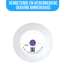 EW03 Bluetooth beacon