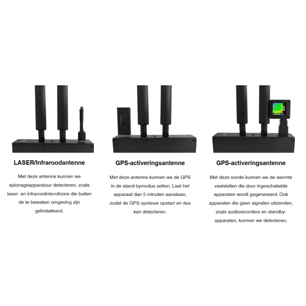 M1-PRO wideband detector