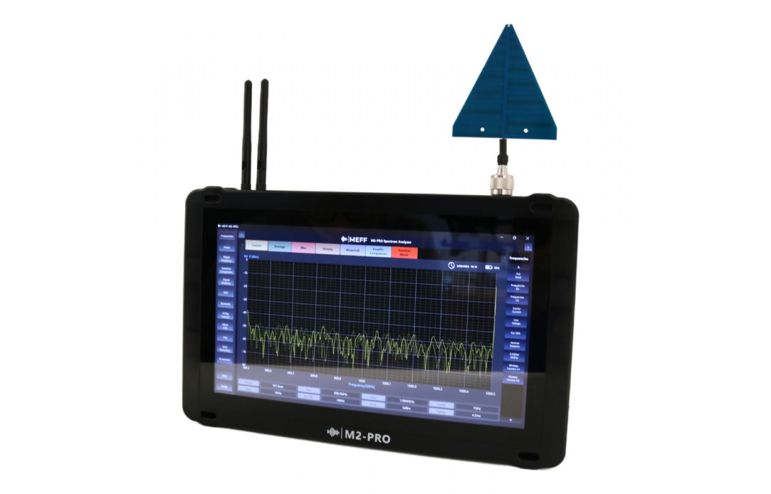 MEFF M2-PRO Spectrum Analyzer – Compacte professionele signaaldetector MEFF M2-PRO spectrum analyzer – professionele draagbare signaaldetector