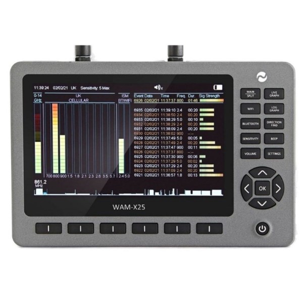 WAM-X25